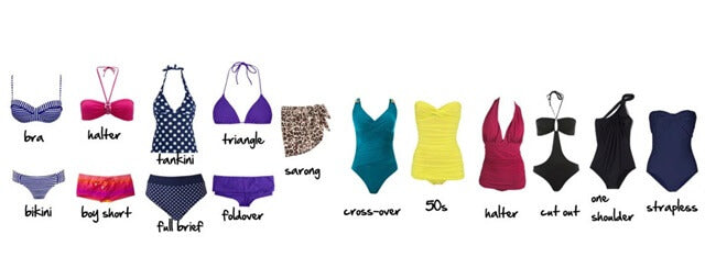 All the Different Swimsuit Types and Styles.